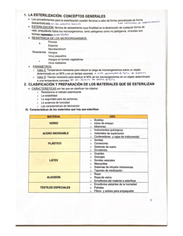 Los-procedimientos-para-la-esterilizacion-pueden-llevarse-a-cabo-de-forma-centralizada-de-forma.pdf