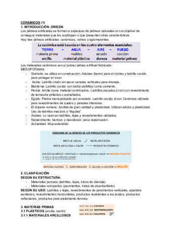 CERAMICOS-.pdf