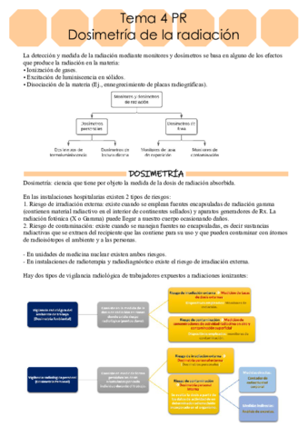 Protección radiológica tema 4.pdf