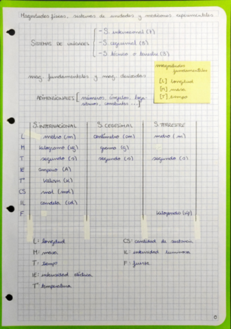 Apuntes-clase-mecanica.pdf