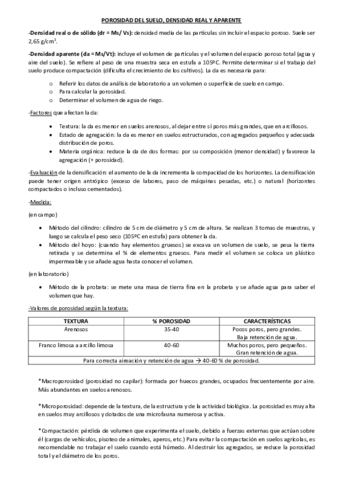 Tema-3.3 - Porosidad y Densidad.pdf