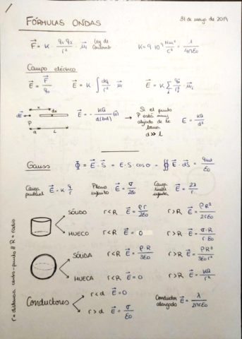 Formulas-ondas.pdf