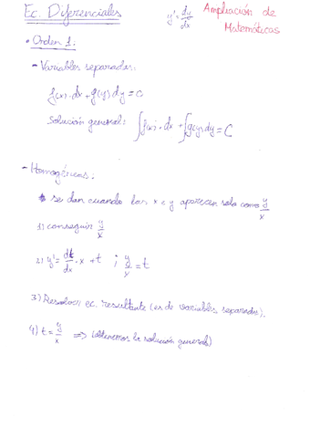 Formulario-Ampliacion-Matematicas.pdf