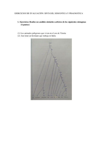 2-EJERCICIOS-DE-EVALUACION-SSP-2021.pdf