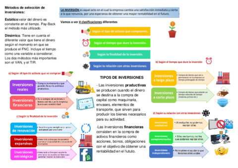 TIPOS-DE-INVERSIONES.pdf
