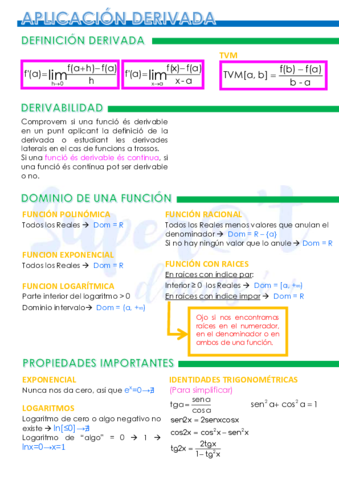 DERIVADAS-APLICACION-DOSSIER.pdf