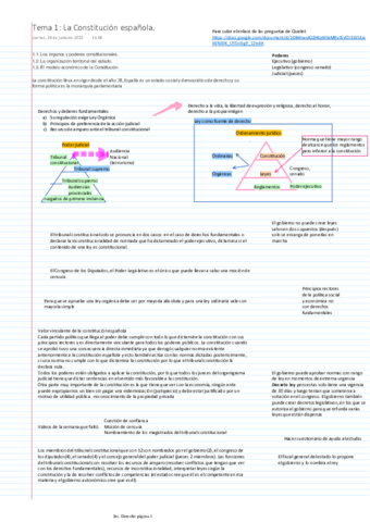 Tema-1-La-Constitucion-espanola.pdf