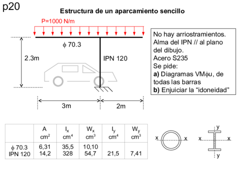 P20solucionv2.pdf