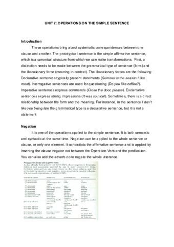 UNIT-2-OPERATIONS-ON-THE-SIMPLE-SENTENCE.pdf