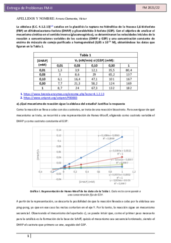 Función de macromoléculas: entrega 2.pdf