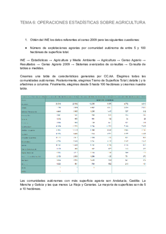 Actividades-Tema-6YergaVadillo.pdf