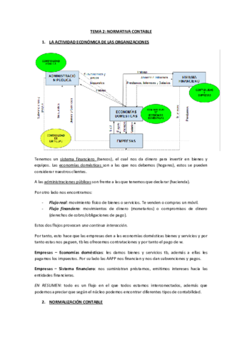 TEMA-2.pdf