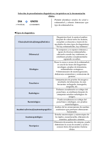 Diagnosticos.pdf