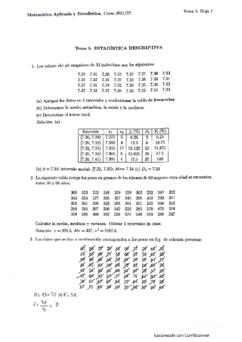 Problemas-Resueltos-T5-Matematicas.pdf