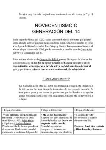novecentismo-Juan-Ra-Ortega-y-Gasset.pdf