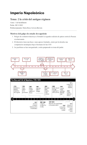 Imperio-Napoleonico.pdf