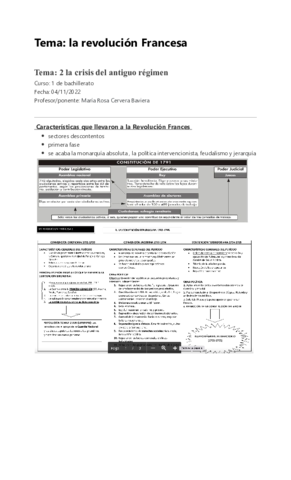Tema-la-revolucion-Francesa.pdf