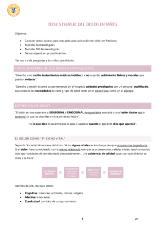 TEMA-5-MANEJO-DEL-DOLOR.pdf