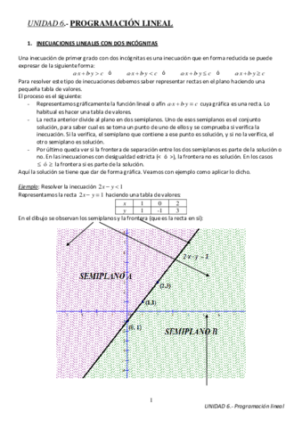 Programacion-lineal.pdf