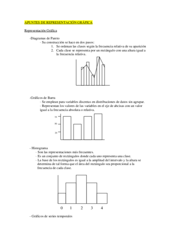 Apuntes-representacion-grafica.pdf