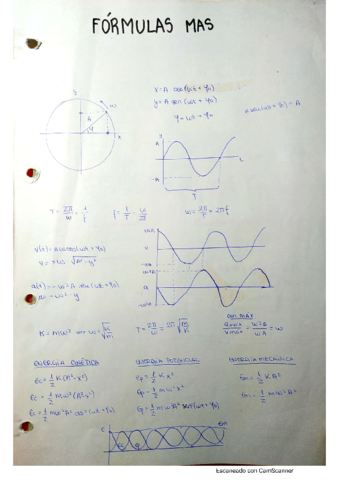 Formulas-MAS.pdf