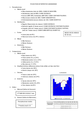 CLIMOGRAMA.pdf