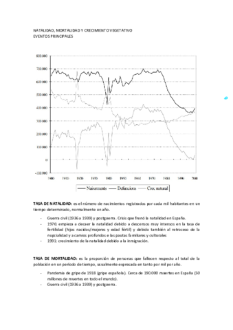 02-Demografia.pdf