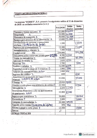 Examen-final-HOBBIT-resuelto-Contabilidad-I.pdf