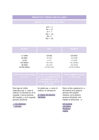 PRESENTE-VERBOS-REGULARES-1.pdf