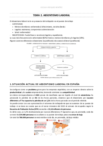 TEMA-2-RRLL.pdf