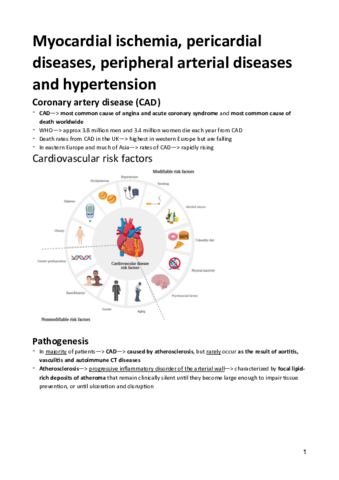 Myocardial-ischemia.pdf