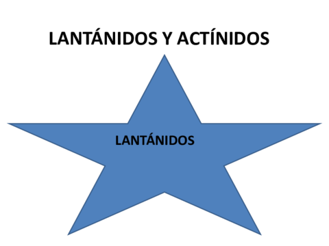 LANTANIDOS-y-ACTINIDOS.pdf