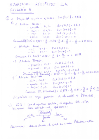 IA_Resueltos_aprendizaje_automático.pdf