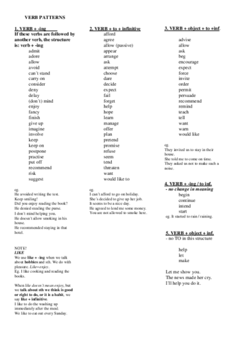 VERBS PATTERNS LIST.pdf