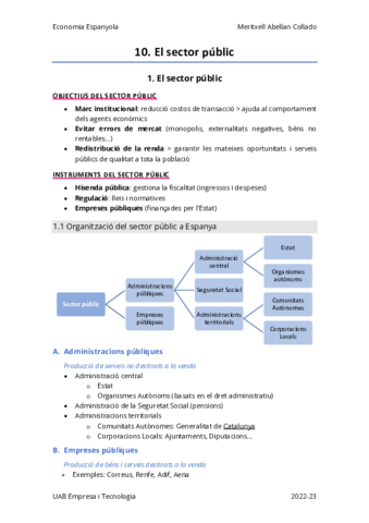 ECO-ESP-10-Sector-public-Apunts.pdf