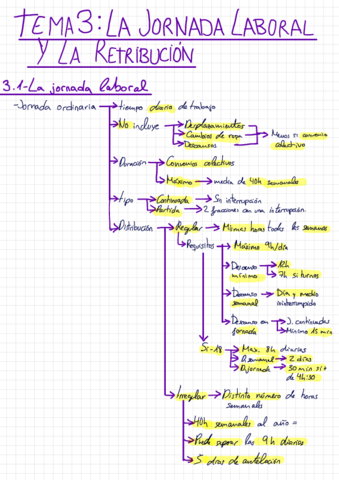 Tema-3.pdf