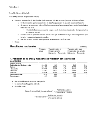 Teoria-del-segon-parcial-economia.pdf