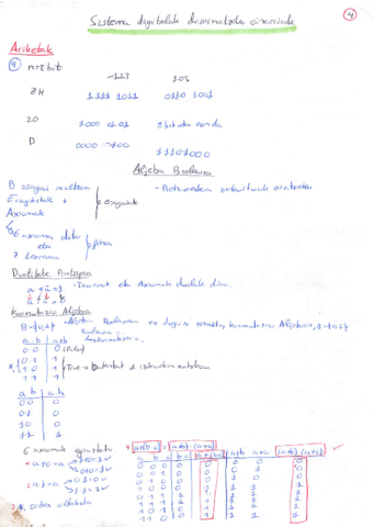 Sistema-Digitalak-Diseinatzeko-Oinarriak-8.pdf