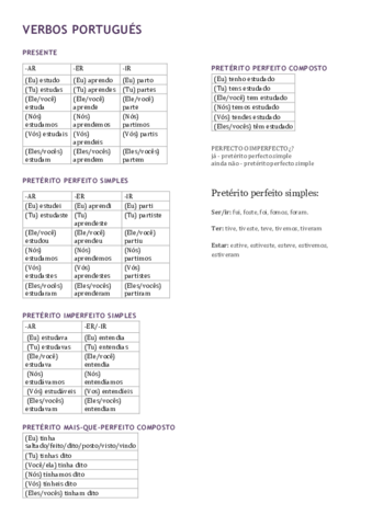 Verbos-portugues.pdf