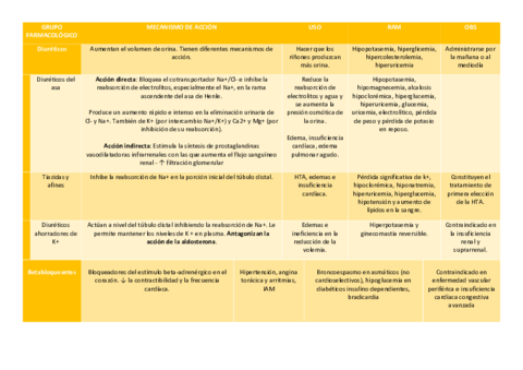 Resumen-examen-3.pdf
