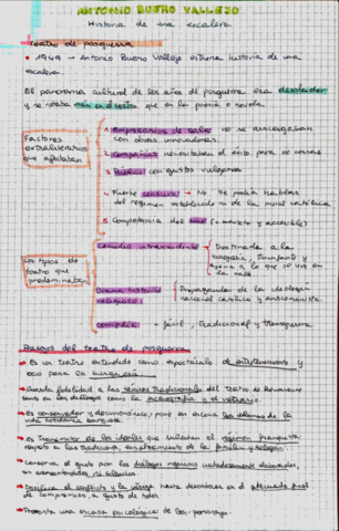 Buero-Vallejo.pdf