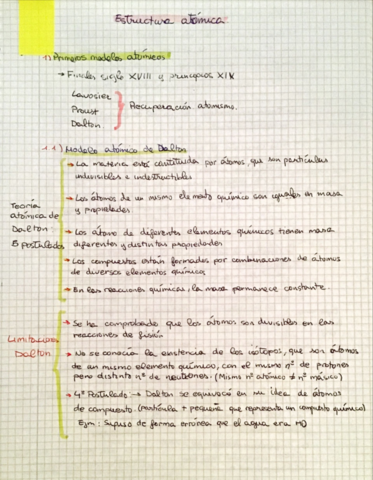 Estructura-atomica.pdf