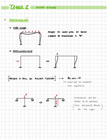 Apuntes-y-resumenes-N.pdf