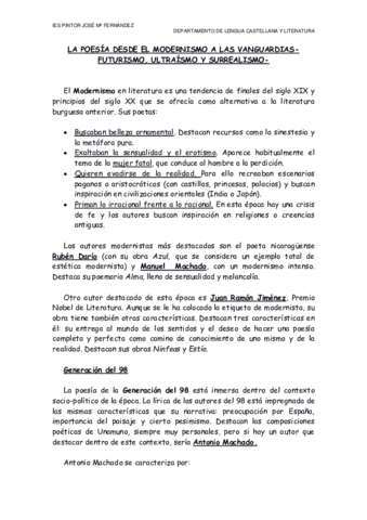 LA-POESIA-DESDE-EL-MODERNISMO-A-LAS-VANGUARDIAS.pdf