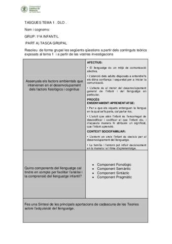 TASCA-infografia.pdf