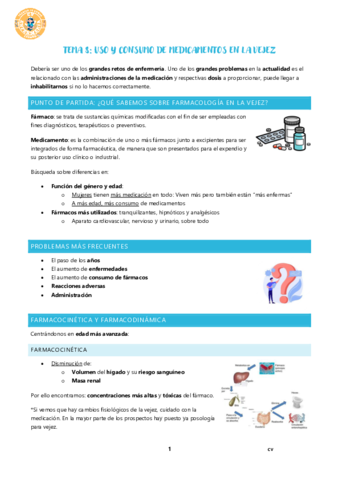 TEMA-8-USO-Y-CONSUMO-DE-MEDICAMENTOS-EN-LA-VEJEZ.pdf