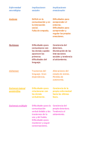 Cuadro-resumen.pdf