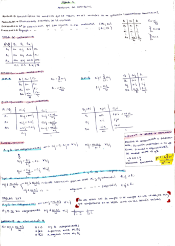 Tema-3.pdf