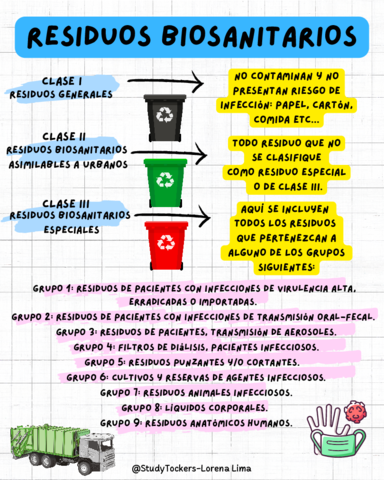 RESIDUOS-BIOSANITARIOS.pdf