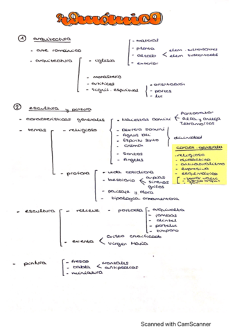 Esquemas-T2-Romanico-y-Gotico.pdf